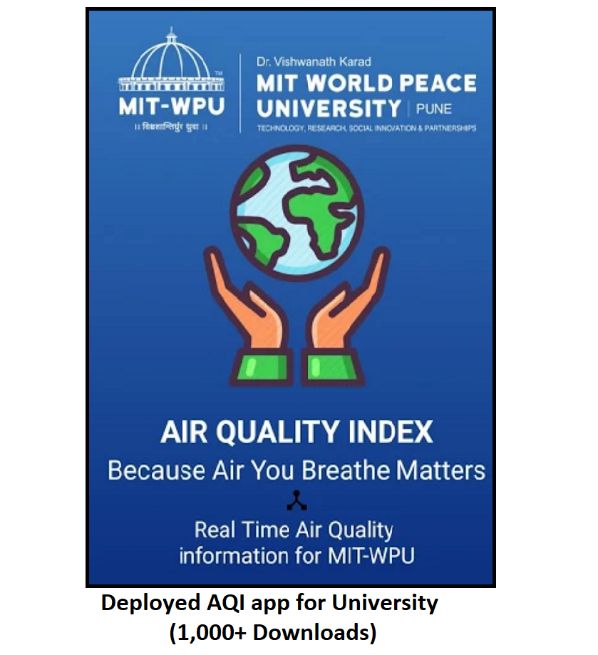AQI APP