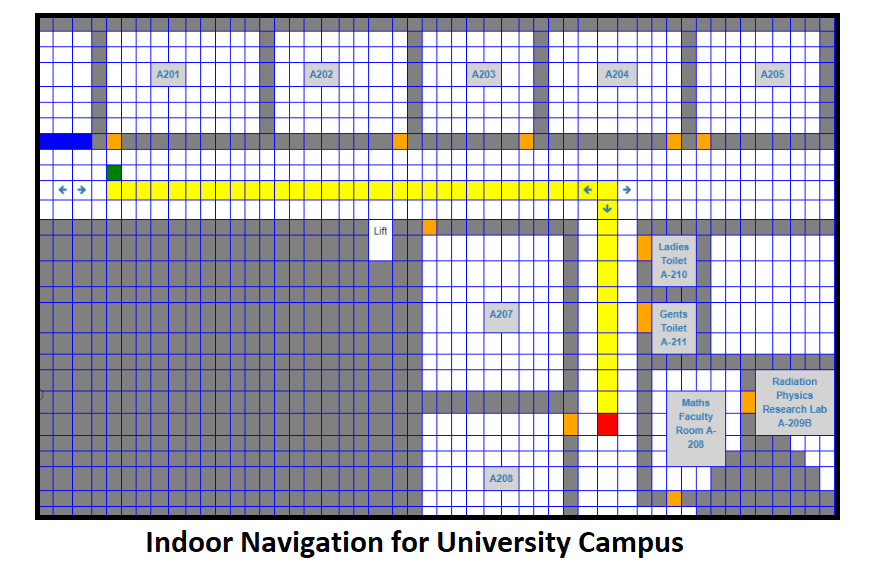 indoor navigation